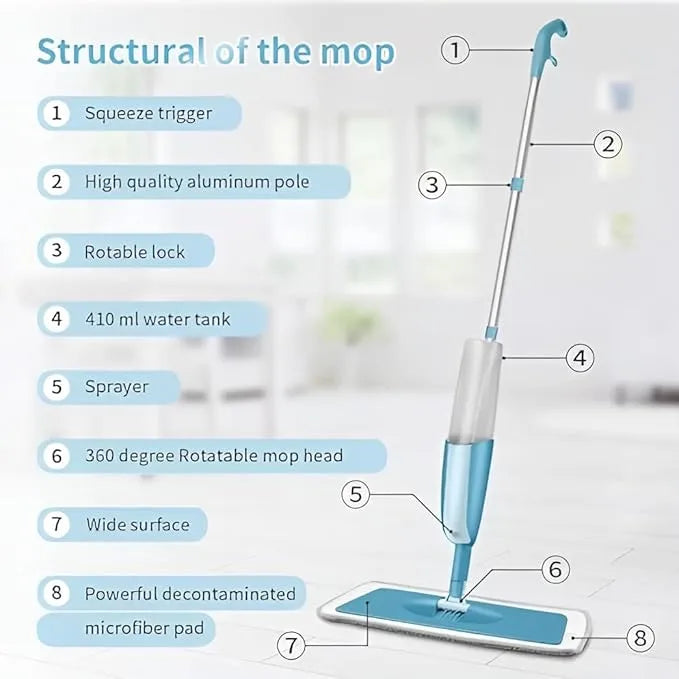 Spray Mop – 360° Rotating Floor Cleaner with Refillable Bottle & Microfiber Pad