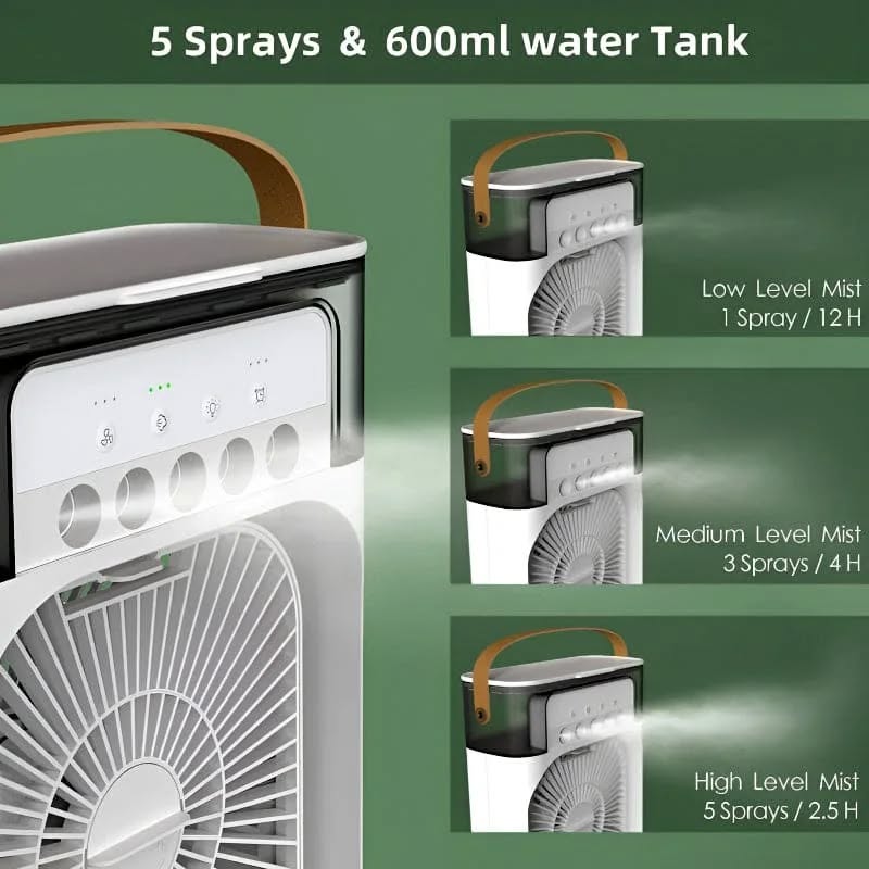Portable Mini Air Cooler Fan and Humidifier - With Color LED Night Lights and 3 Fan Speeds Personal Air Conditioning for Home & Office