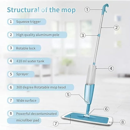 Spray Mop – 360° Rotating Floor Cleaner with Refillable Bottle & Microfiber Pad
